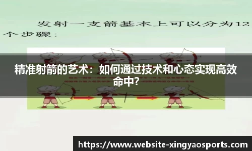 精准射箭的艺术：如何通过技术和心态实现高效命中？